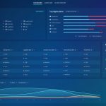 Reverse AI Agent Mistakes With Rubrik's Agent Rewind